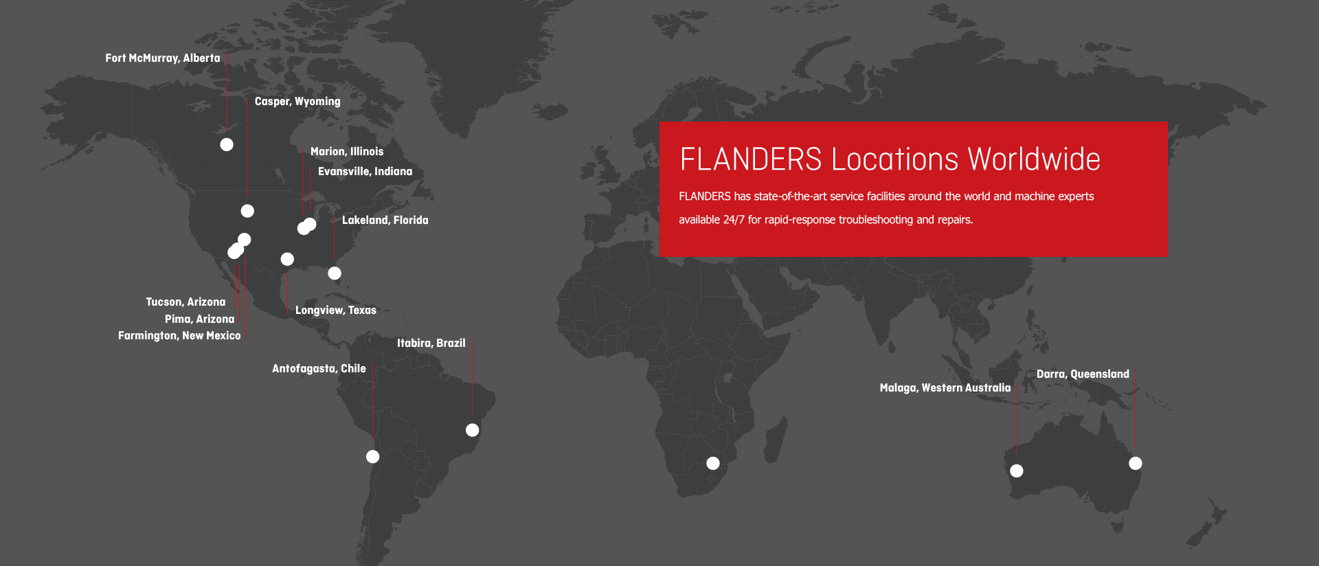Our Locations FLANDERS